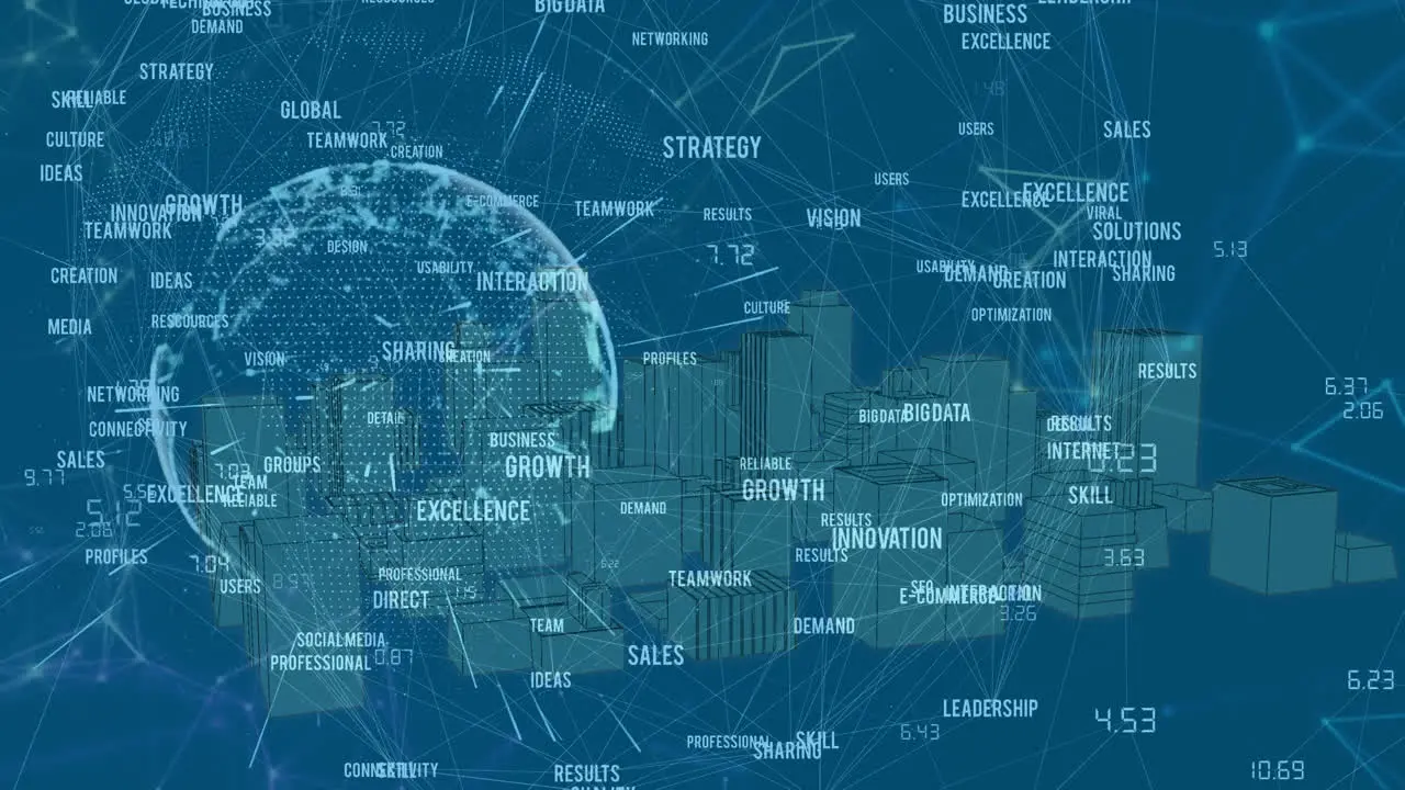 Animation of text concepts connecting dots globe with 3d urban city on digital interface