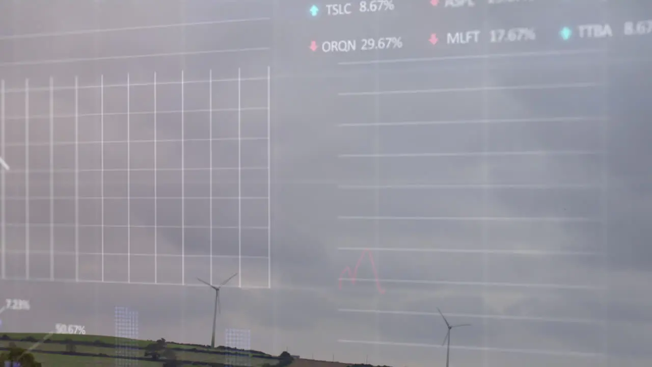 Animation of multiple graphs and trading boards over windmills on green field against cloudy sky