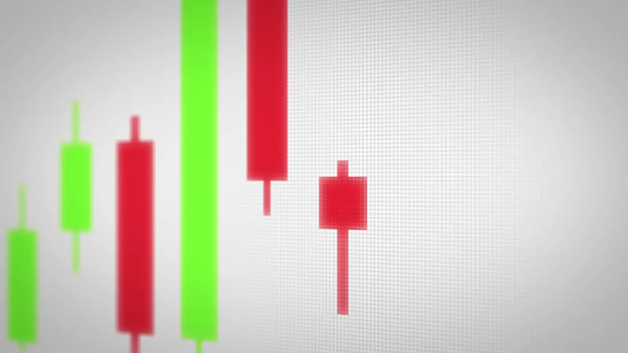 Tracking Trading Candlesticks on White Screen