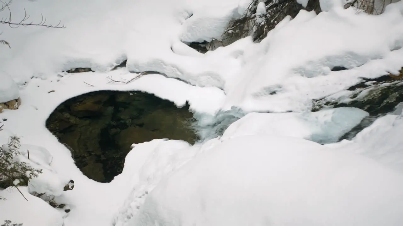 Small stream flowing in winter with chunks of ice and snow surrounding it