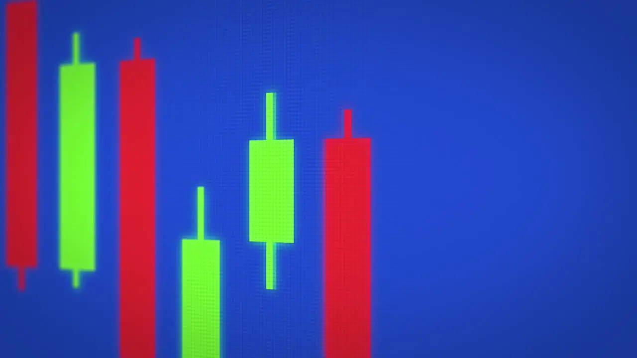 Pull Focus Along Animated Candlesticks