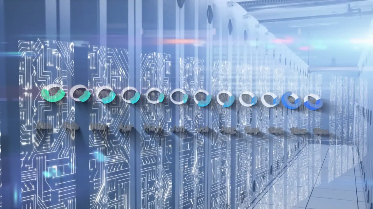 Animation of shapes over server room