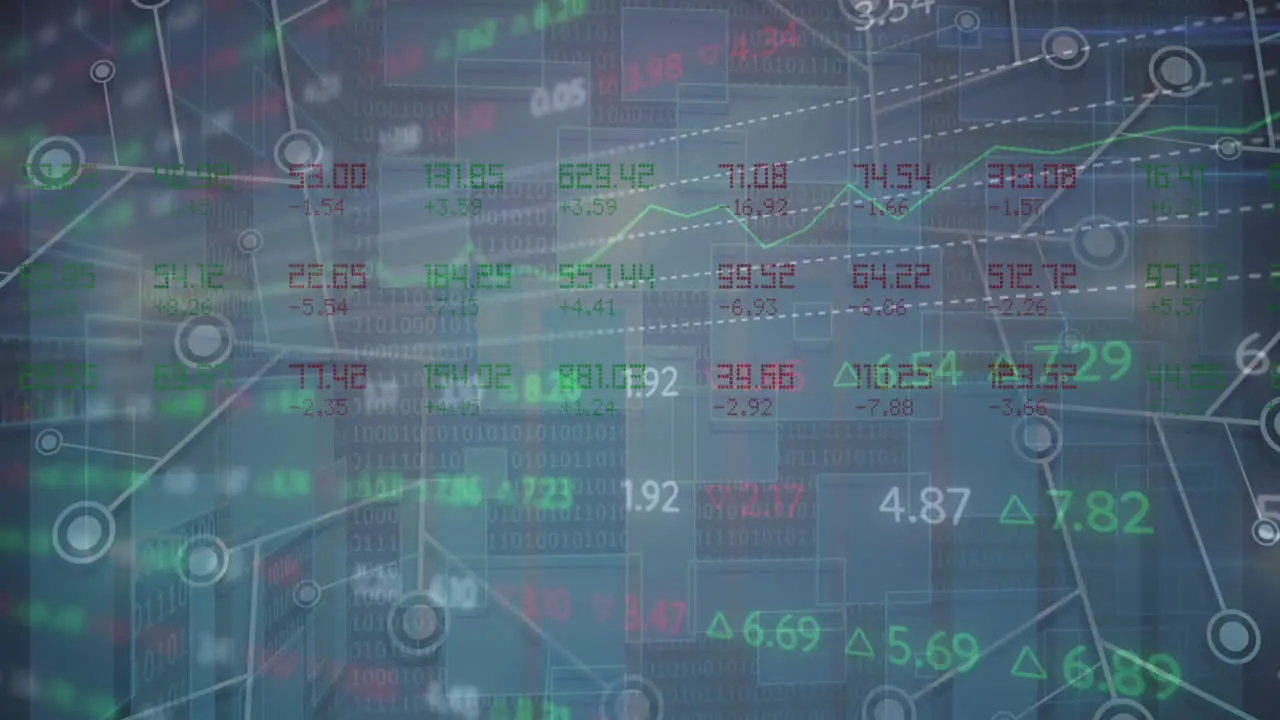 Animation of stock market and over processing