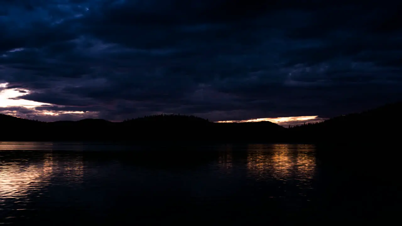 Sunset with Intense Red and Orange Timelapse on Lake