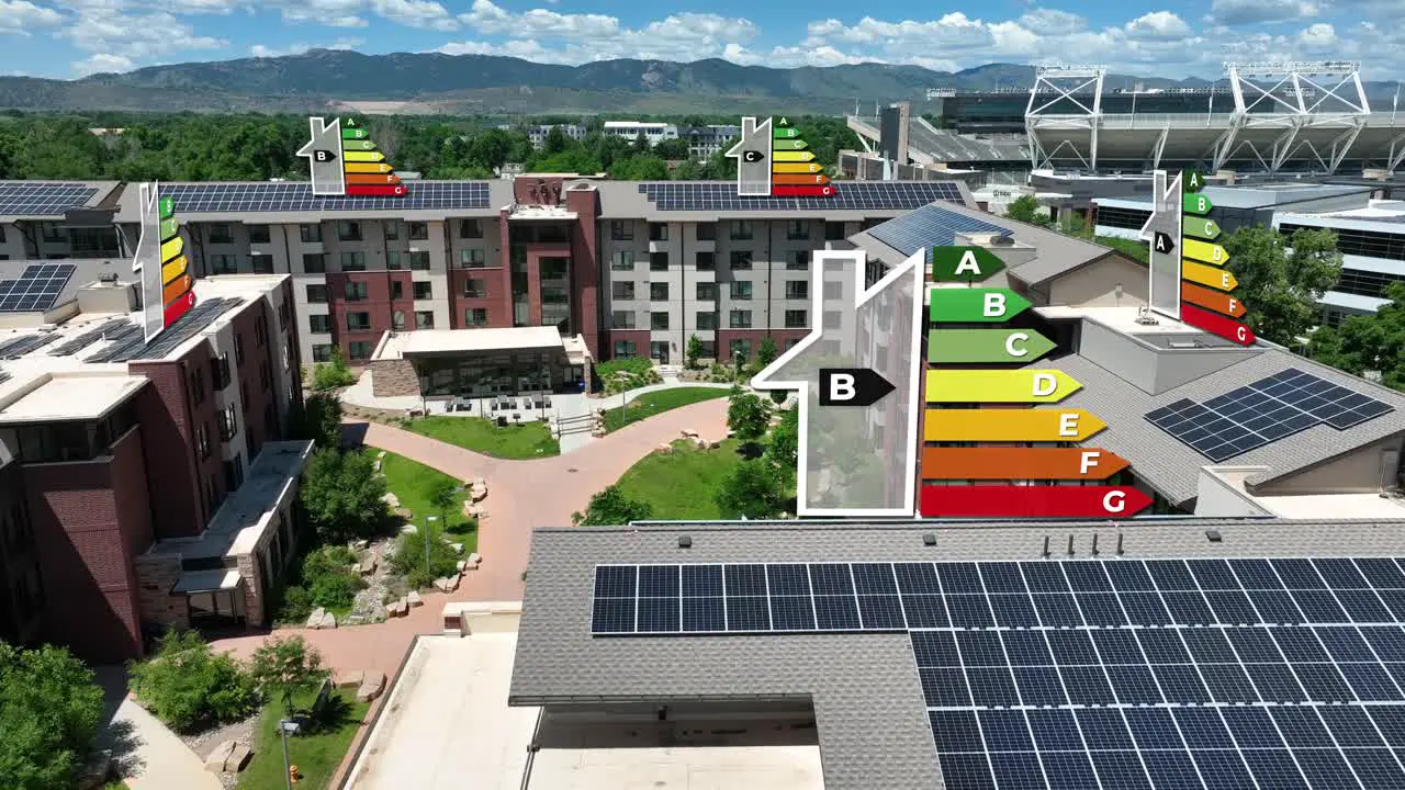 Modern college dorm with solar panels and energy efficiency rating animation green courtyard mountain backdrop