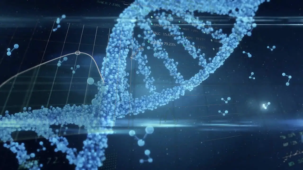 Animation of data processing over dna chain on dark background