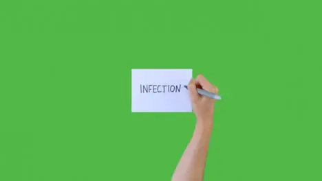 Woman Writing Infection on Paper with Green Screen