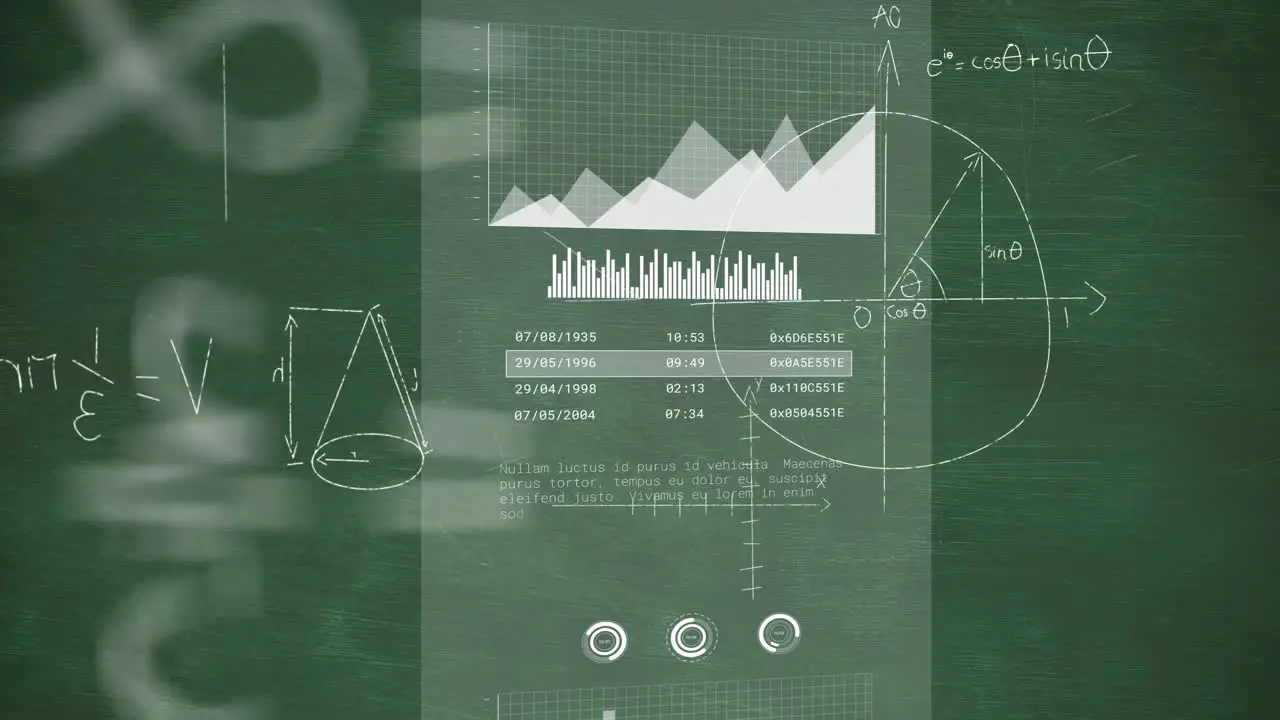 Animation of data processing over mathematical equations