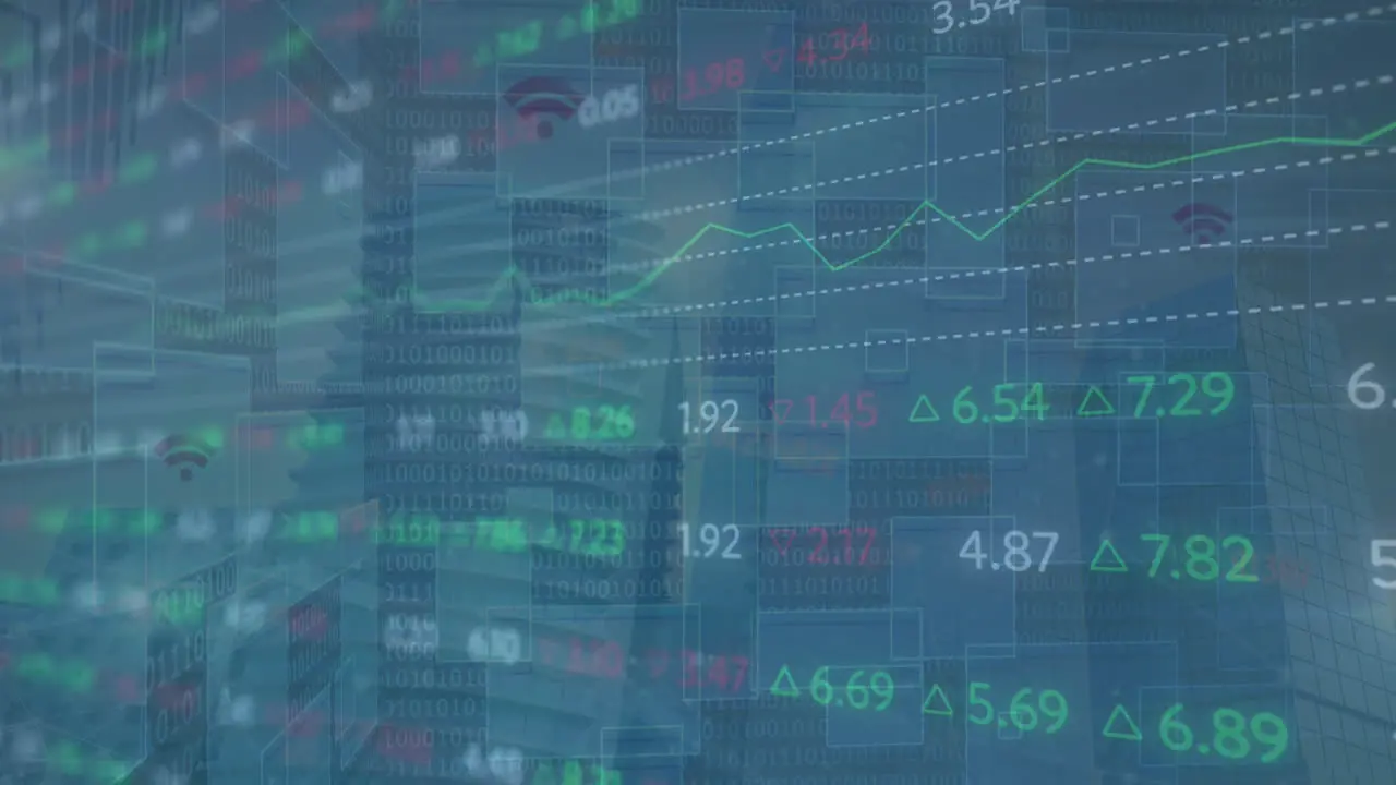 Animation of stock market over data processing