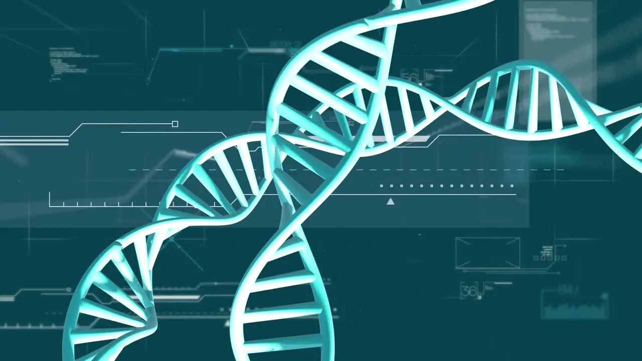 Animation of dna strands spinning with data processing over green background