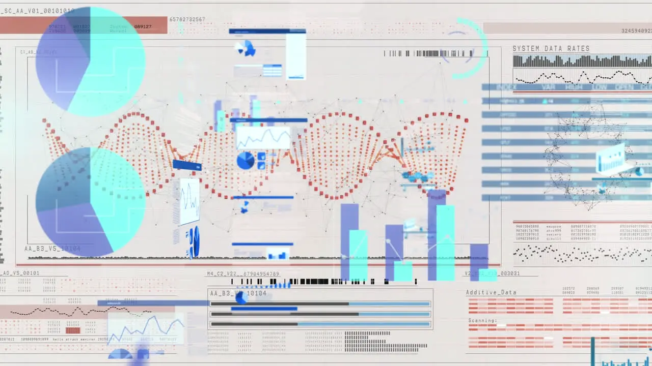 Animation of dna strand spinning and data processing with green pattern