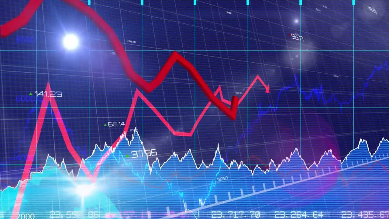 Animation of financial data processing over digital screen