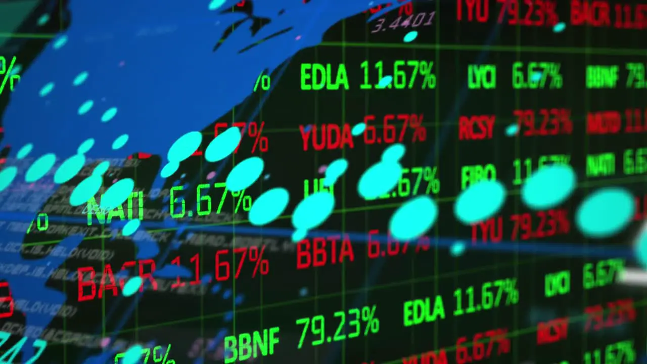 Animation of digital screen with world map financial data and graphs