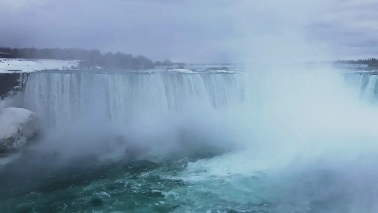 Niagara Falls Hyperlapse left to right