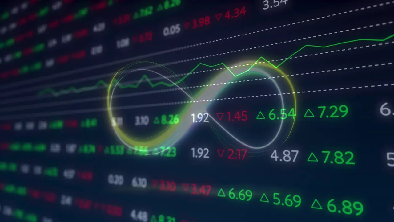 Animation of infinity over digital screen with financial data