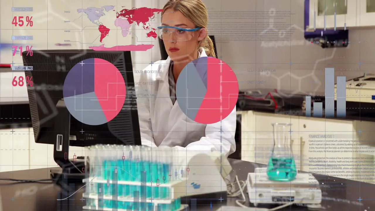 Animation of scientific data processing over caucasian female scientist with computer in laboratory