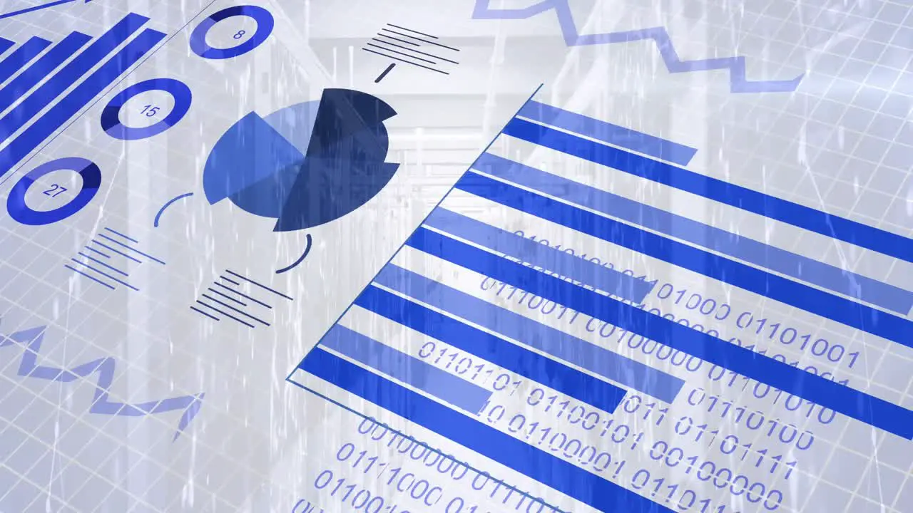 Animation of binary coding and financial data processing over computer servers