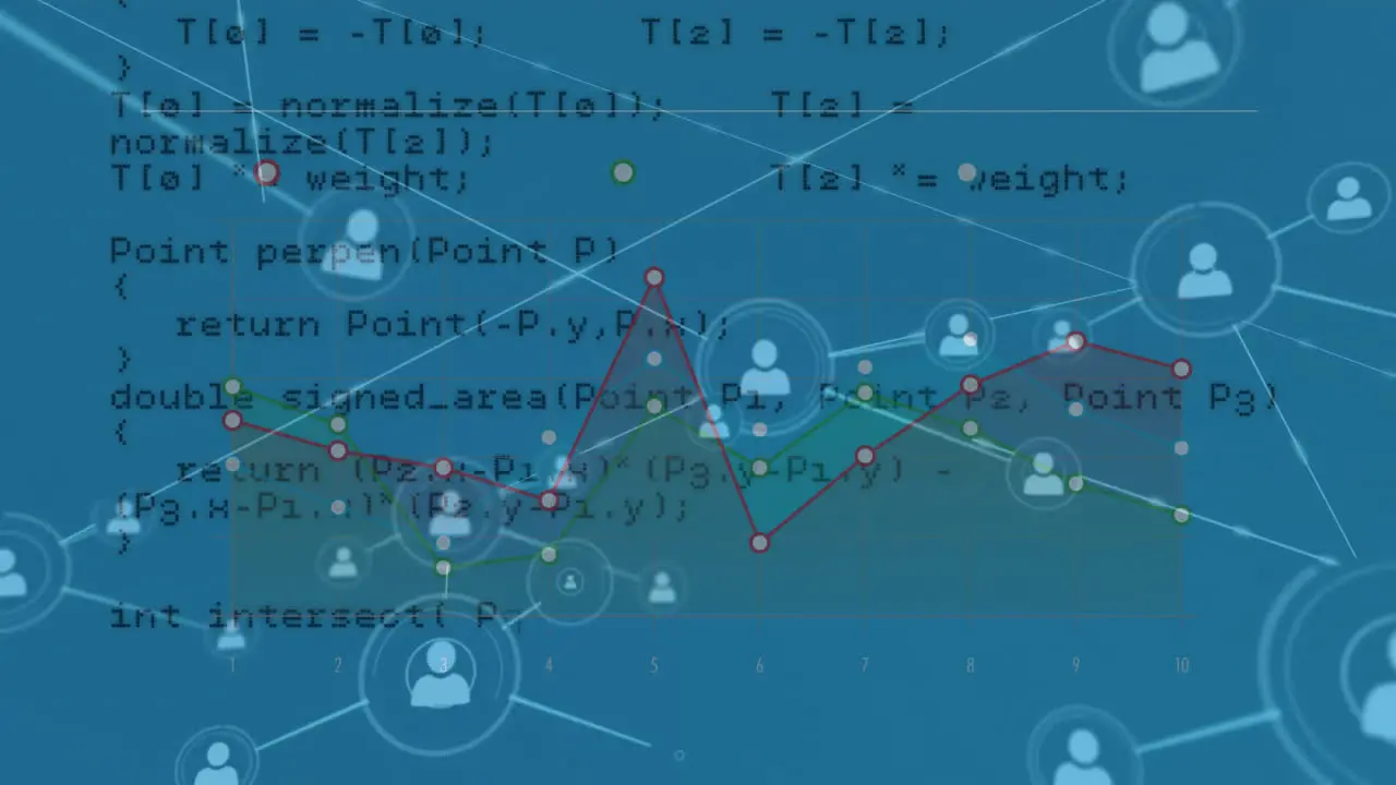 Animation of connected icons graph and computer language over abstract background