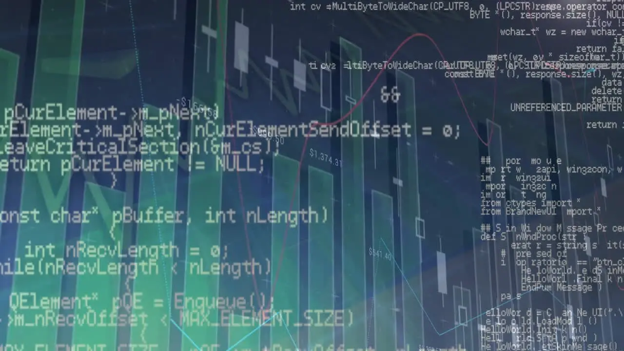 Animation of multiple graphs with programming language on abstract background