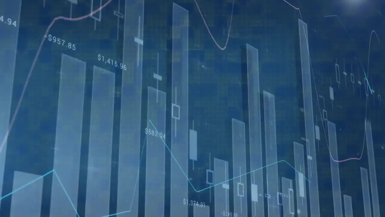 Animation of multiple graphs with changing numbers over abstract background