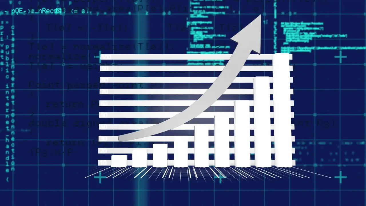 Animation of arrow on growing bar graph and computer language over abstract background