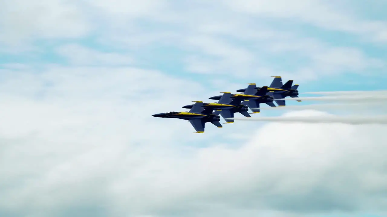 Blue Angels Flying in formation