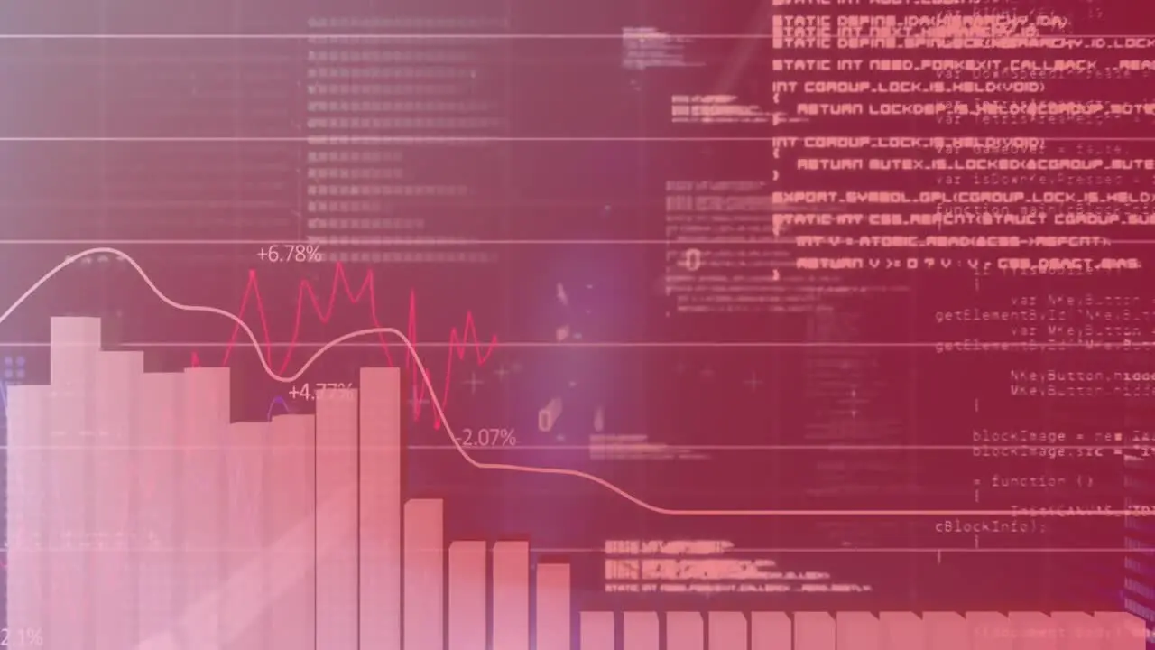 Animation of graphs binary codes and computer language against abstract background