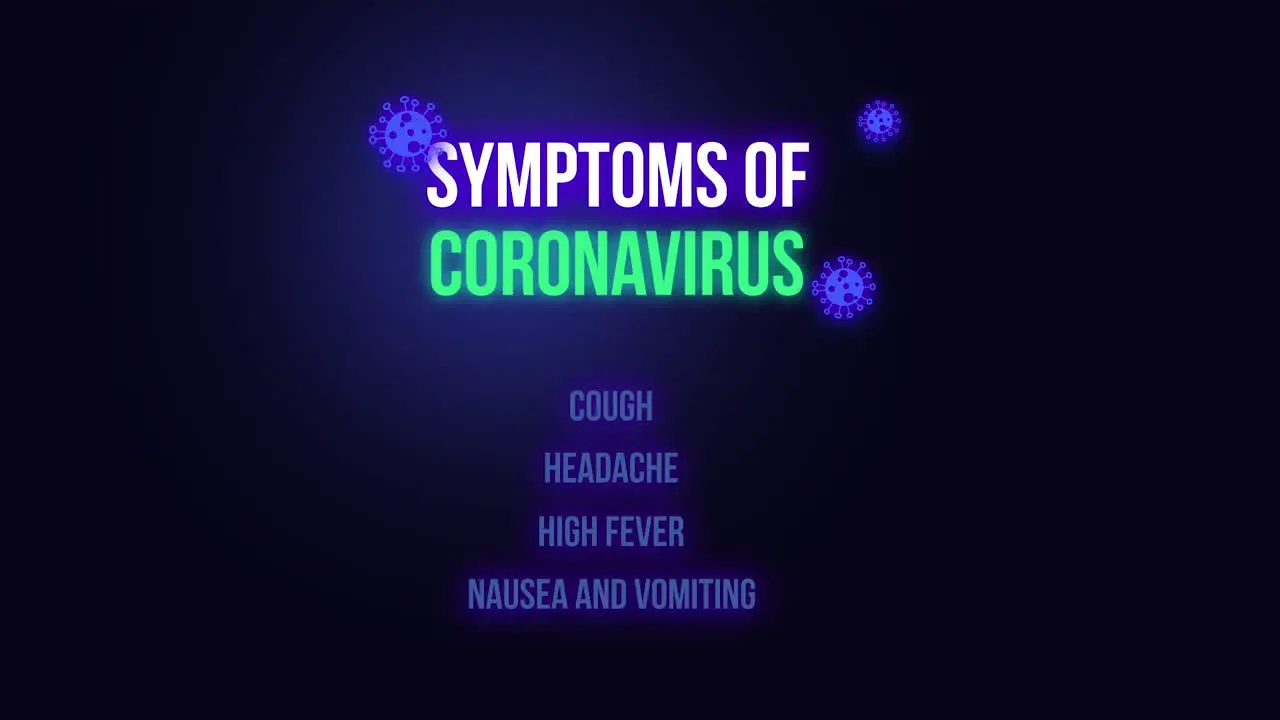 Symptoms of coronavirus cough headache high fever nausea and vomiting