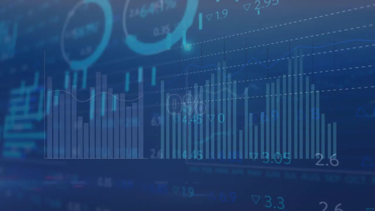 Animation of circle 0 percent over digital screen with financial graphs