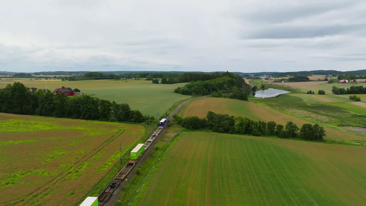 Birds eye view of fast speed cargo train on railway