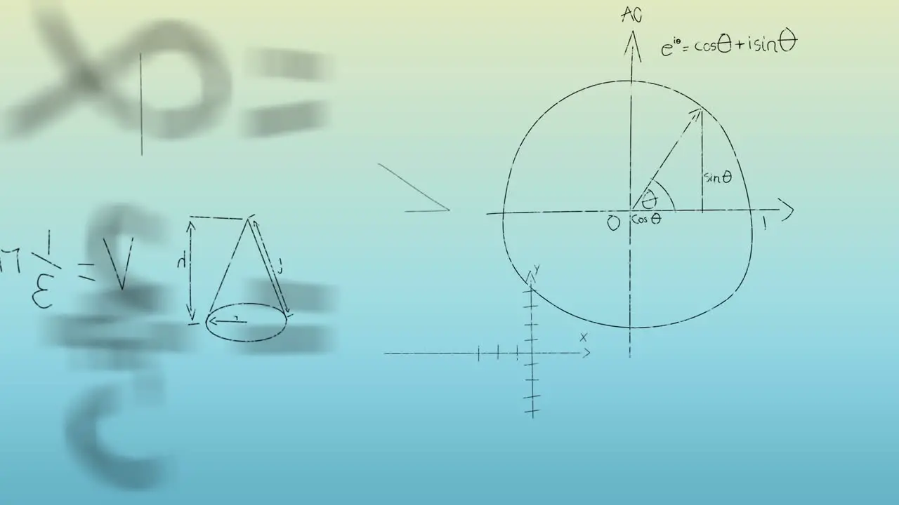 Animation of mathematical equations floating against blue gradient background