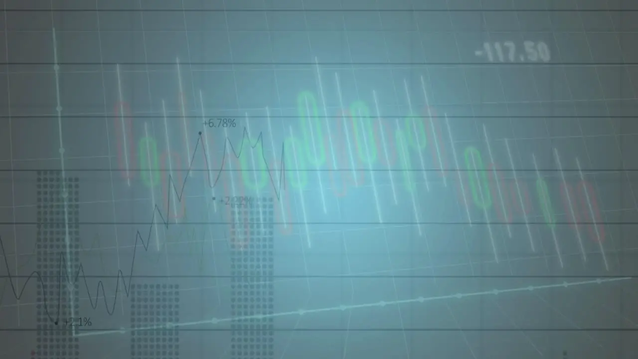 Animation of multiple graphs with numbers changing against abstract background