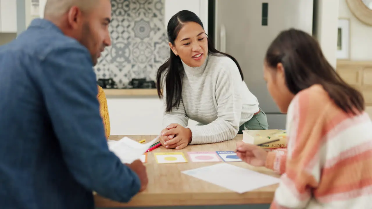 Familia Educación Y Tareas Con Los Padres