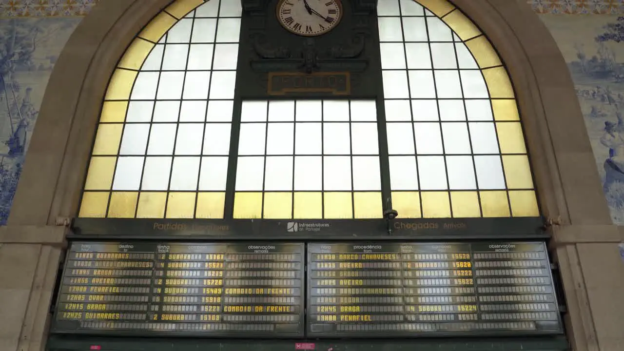 Commuters wearing face masks at the Porto railway station during the COVID-19 pandemic