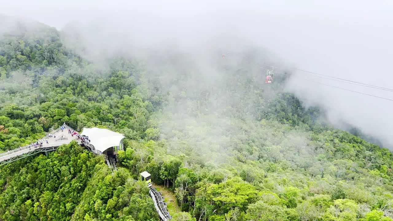 Drone footage of the breathtaking natural beauty of Langkawi