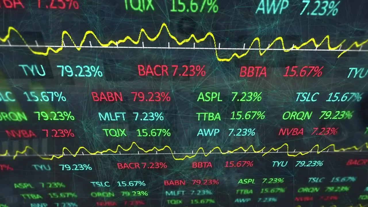 Animation of green digital screen with financial data and connections