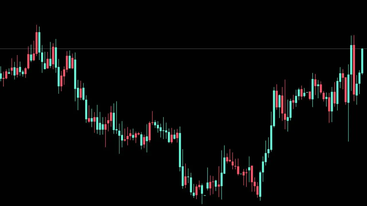 Forex trading stock exchange candlesticks chart showing price movements helping to inform trading strategies perception of price movements