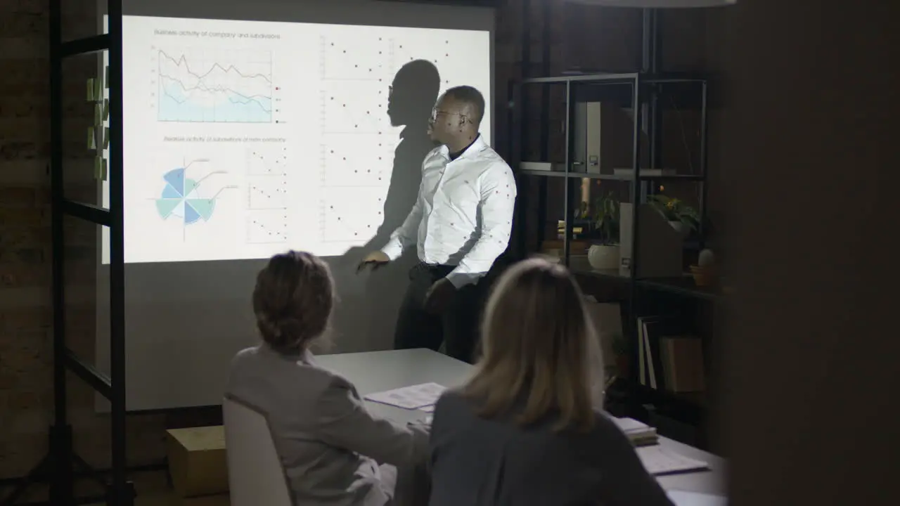 American Man Employee Explaning A Slide With Graphics To Two Female Cowokers Who Are Sitting At Table In A Dark Room 1