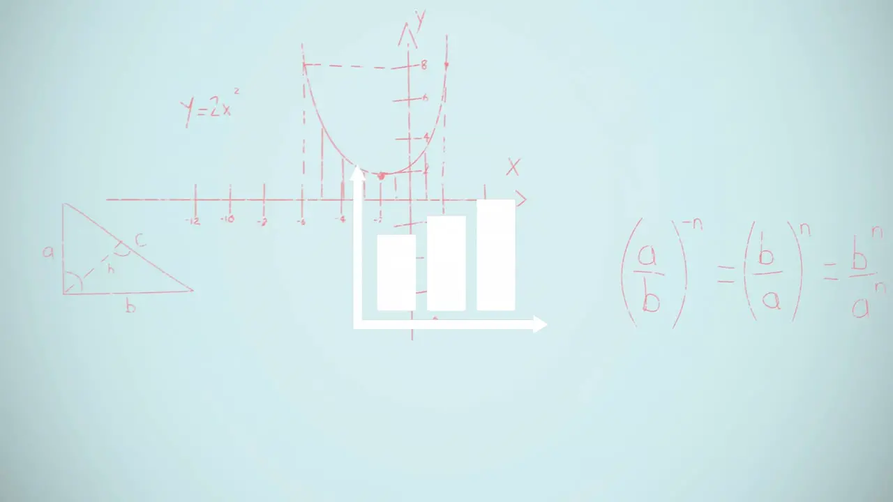 Animation of bar graph icon over mathematical equations floating against blue background