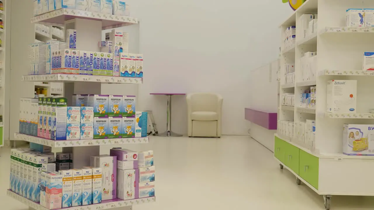 Pharmacy Drugstore Cosmetics And Healthcare Interior