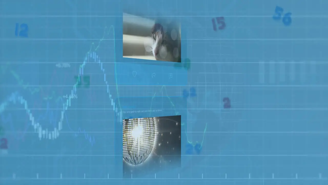 Animation of emoticons globes dna helix cat multiple graphs over numbers on abstract background