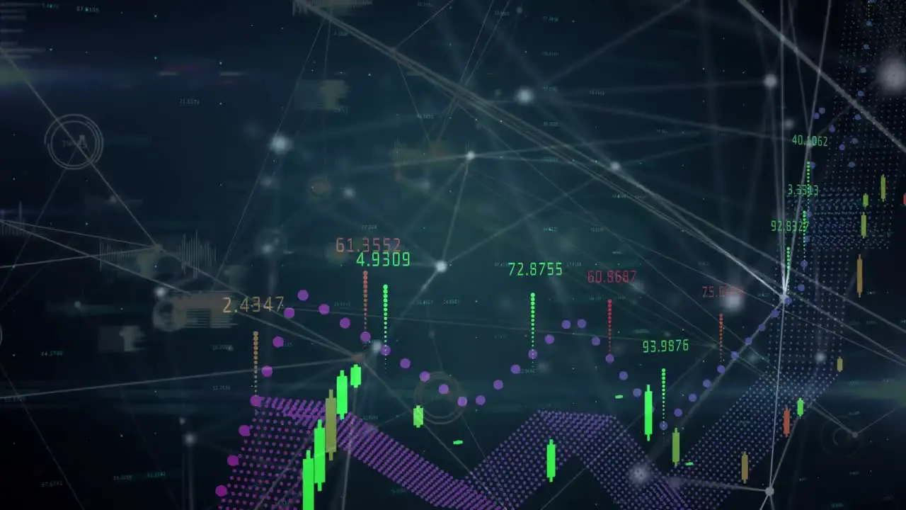 Animation of multiple graphs with numbers over connected dots against abstract background