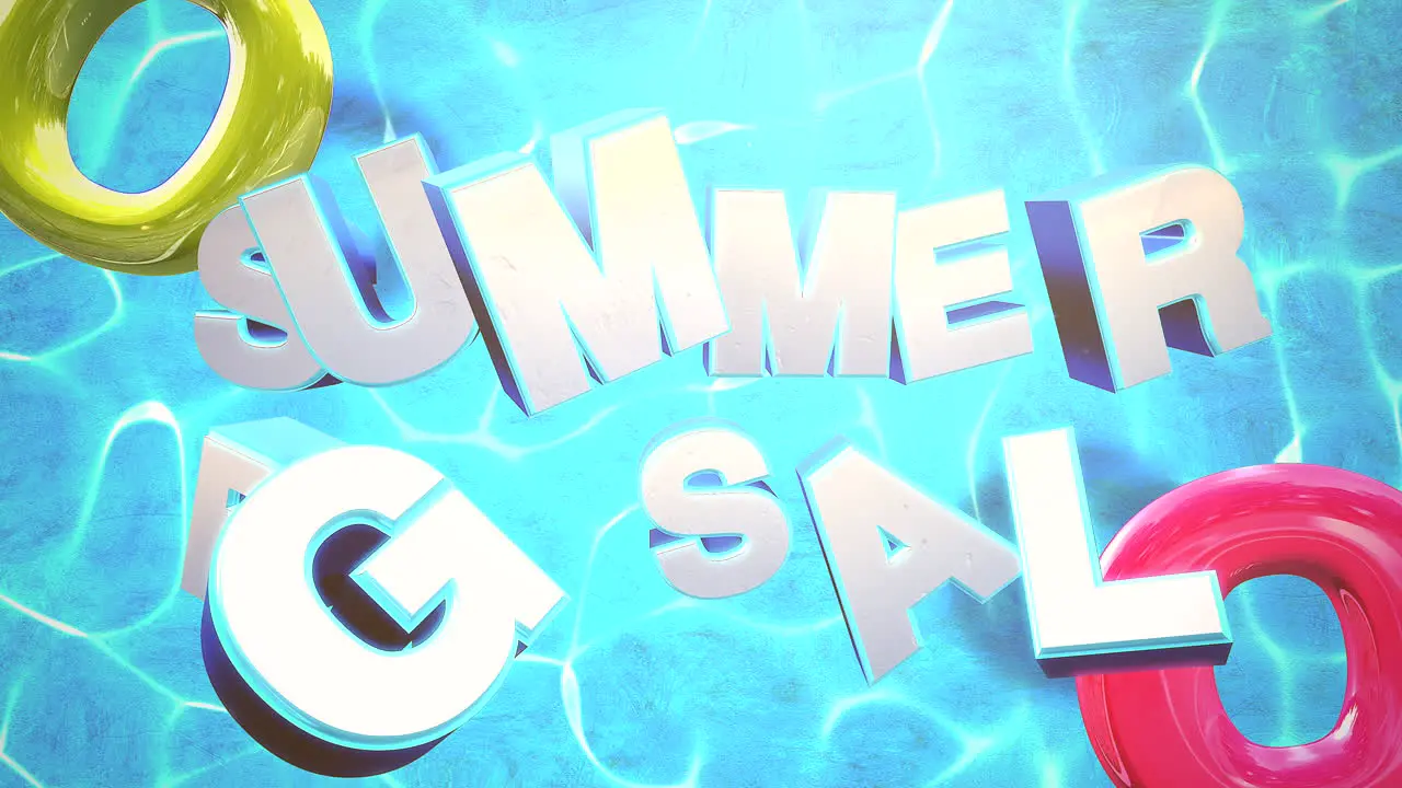 Animated closeup text Summer Big Sale and water waves in pool