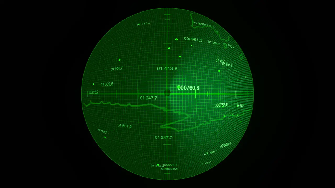 Animation of a submarine radar