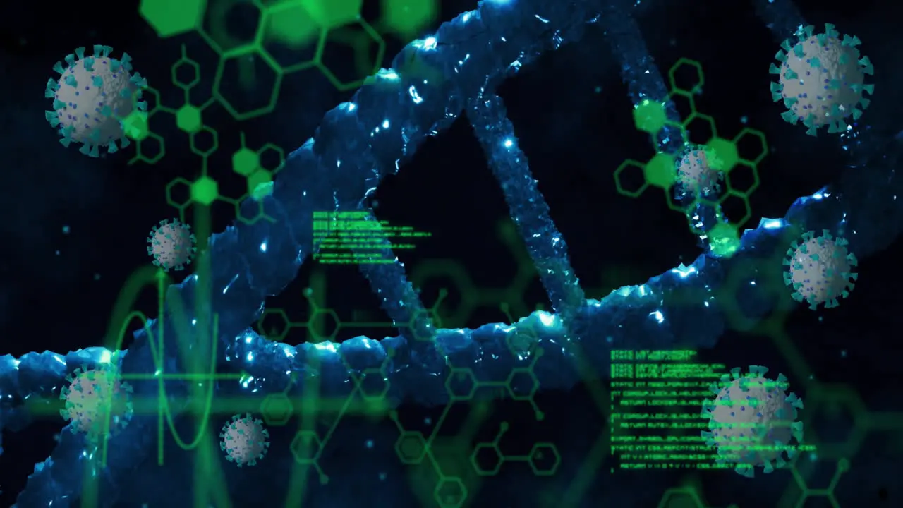 Animation of viruses elements and data processing over dna on black background