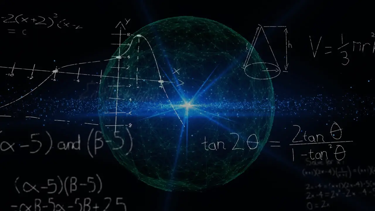 Animation of mathematical equations and data processing over globe