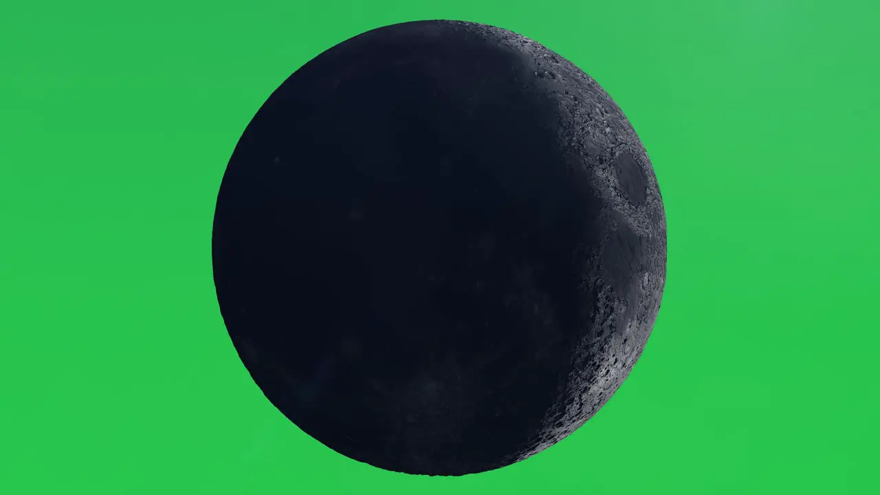 Accurate Representation of the Libration and Phases of the Moon Over a Two Lunar Month Period with Green Screen Background