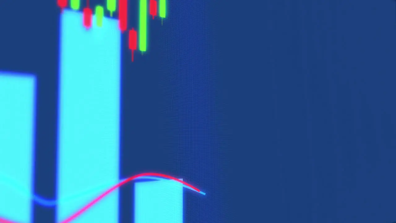 Looping Financial Chart