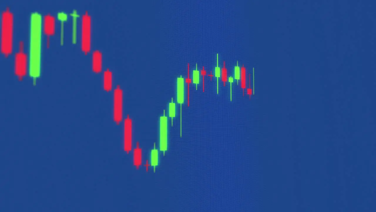 Animated Trading Candlesticks Looping