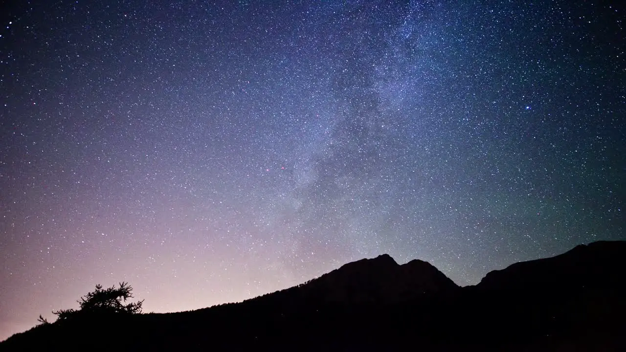 San Bartolomeo Milky Way